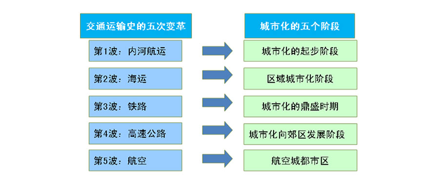 毛刷輥